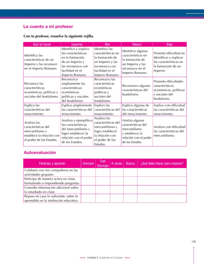 Página 189 de Ciencias Sociales 7° · Secundaria Activa