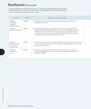 Miniatura página 121 de Ciencias Naturales – Cuarto Básico | Texto del Estudiante MINEDUC – Descargar PDF · 2024