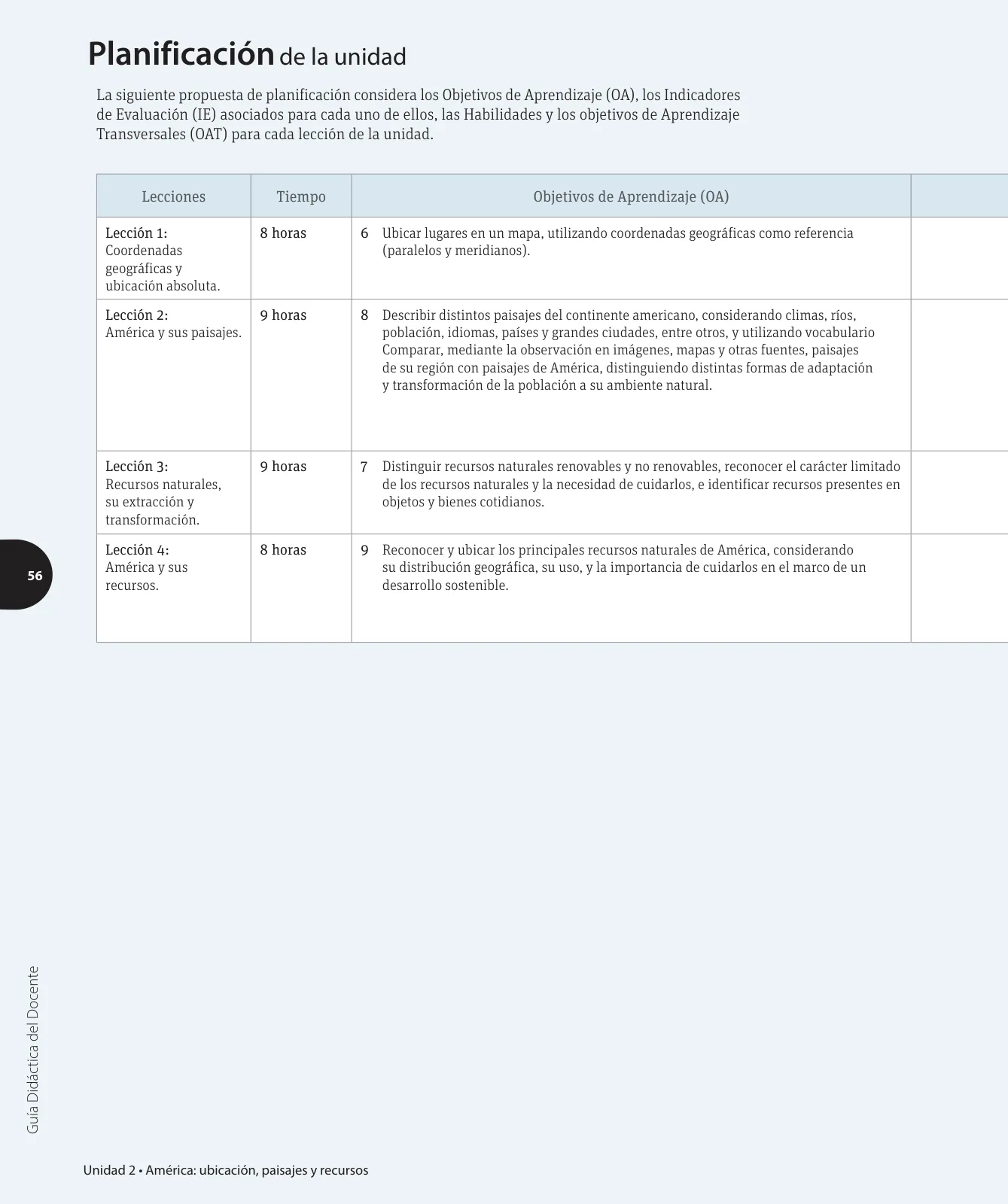 Miniatura página 121 de Ciencias Naturales – Cuarto Básico | Texto del Estudiante MINEDUC – Descargar PDF · 2024