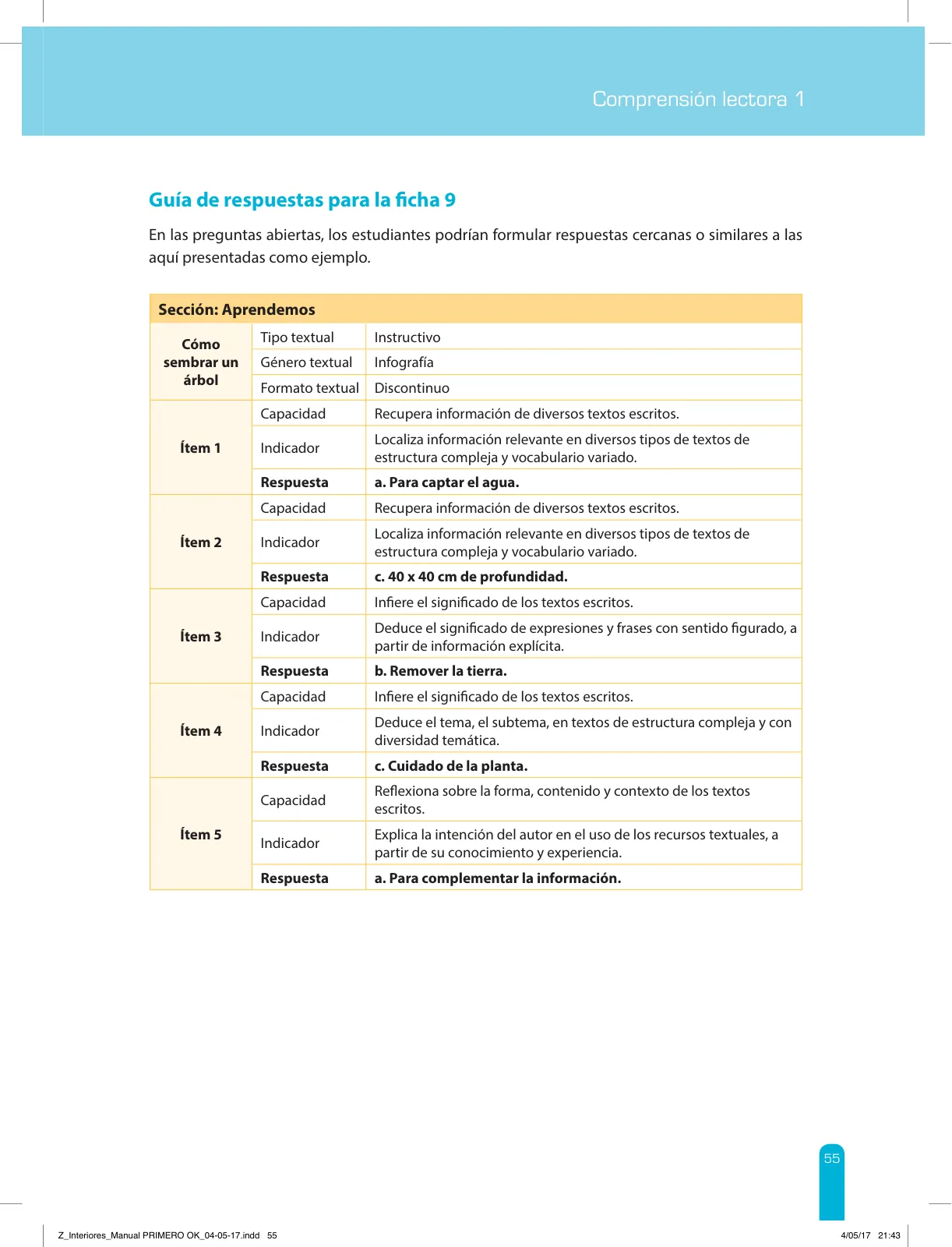Página 57 de Comprensión lectora 1 : manual para el docente de primer grado de Secundaria · 2017
