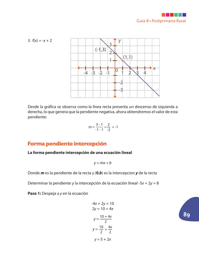 Página 90 de Matematica 9° · Postprimaria