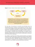 Miniatura página 12 de Orientaciones para la elaboración de situaciones en Matemática · 2024