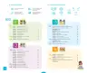 Miniatura página 6 de Cuadernillo de Matemática 1, primer grado de Primaria · 2023