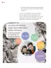 Miniatura página 245 de Proyectos Comunitarios.   Libro de Educación Primaria Grado 3°  Ciclo Escolar 2025 - 2026