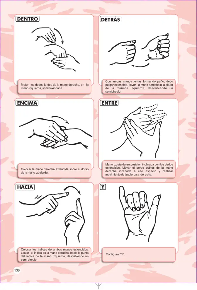 Página 136 de Lengua de señas peruana : guía para el aprendizaje de la lengua de señas peruana, vocabulario básico · 2015