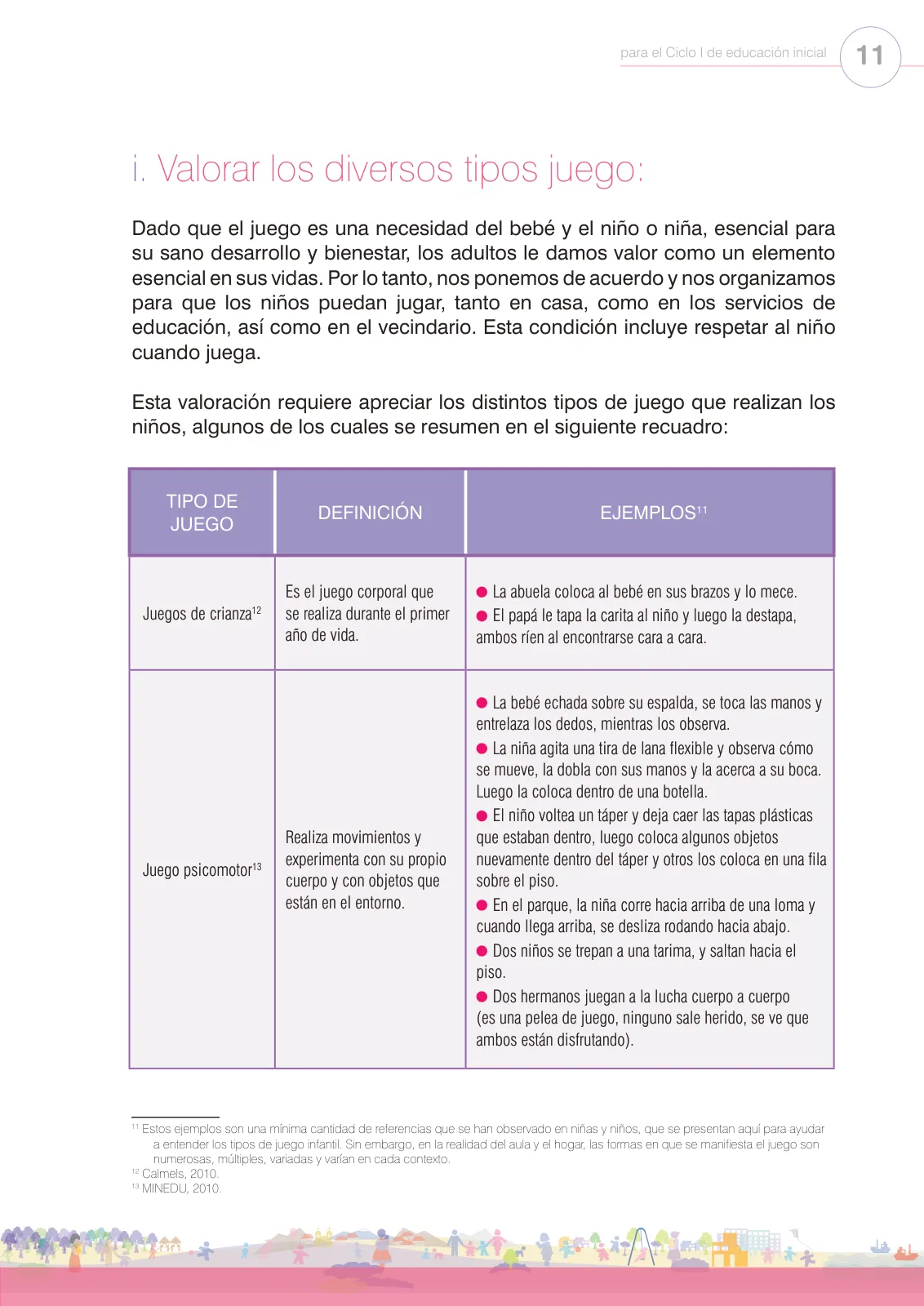 Miniatura página 13 de Juego e interacción en el hogar y en el aula. Cartilla con orientaciones para el Ciclo I de Educación Inicial · 2024