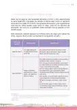 Miniatura página 13 de Juego e interacción en el hogar y en el aula. Cartilla con orientaciones para el Ciclo I de Educación Inicial · 2024