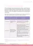 Miniatura página 13 de Juego e interacción en el hogar y en el aula. Cartilla con orientaciones para el Ciclo I de Educación Inicial · 2024