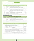 Miniatura página 157 de Ciencias Naturales – Octavo Básico | Texto del Estudiante MINEDUC – Descargar PDF · 2024
