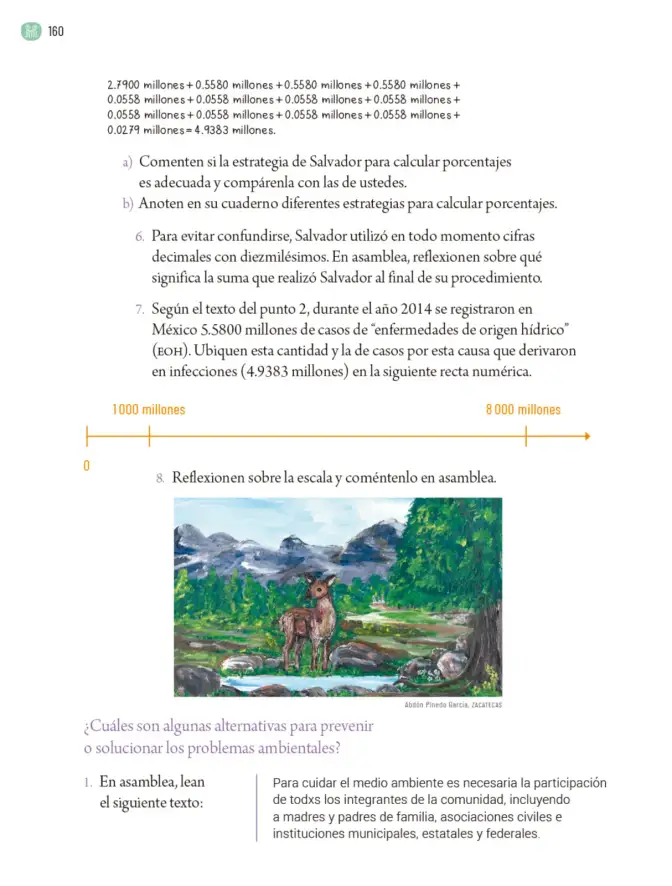 Página 163 de Proyectos Comunitarios. Libro de Educación Primaria Grado 6° Ciclo Escolar 2025 - 2026