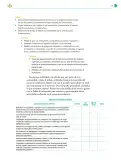 Miniatura página 76 de Colección Sk´asolil. Nuestro libro de Proyectos. Tomo I.    Libro de Educación Telesecundaria Grado 2°  Ciclo Escolar 2025 - 2026