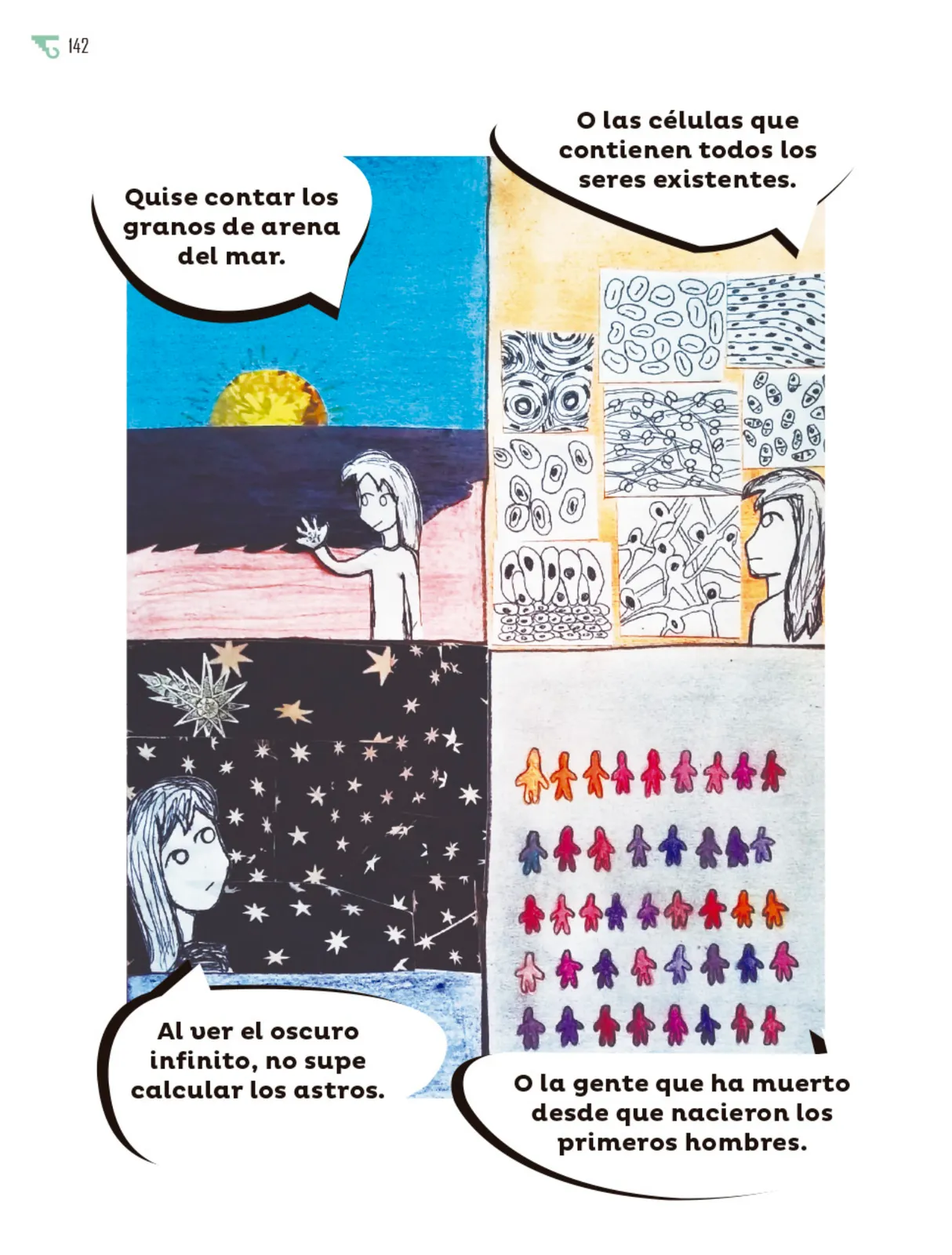 Página 143 de Múltiples lenguajes.   Libro de Educación Primaria Grado 6°  Ciclo Escolar 2025 - 2026