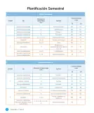 Miniatura página 14 de Sumo Primero – Quinto Básico | Texto del Estudiante MINEDUC – Descargar PDF · 2024