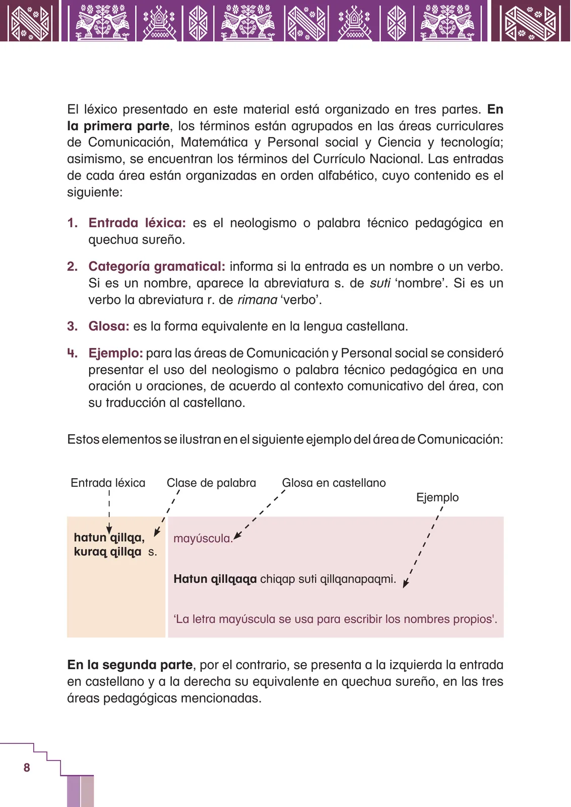 Miniatura página 10 de Yachachinapaq simikuna - Urin Qichwa : vocabulario pedagógico quechua sureño · 2021