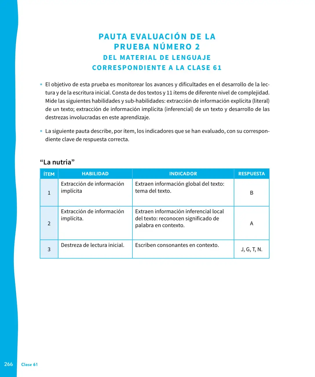 Página 267