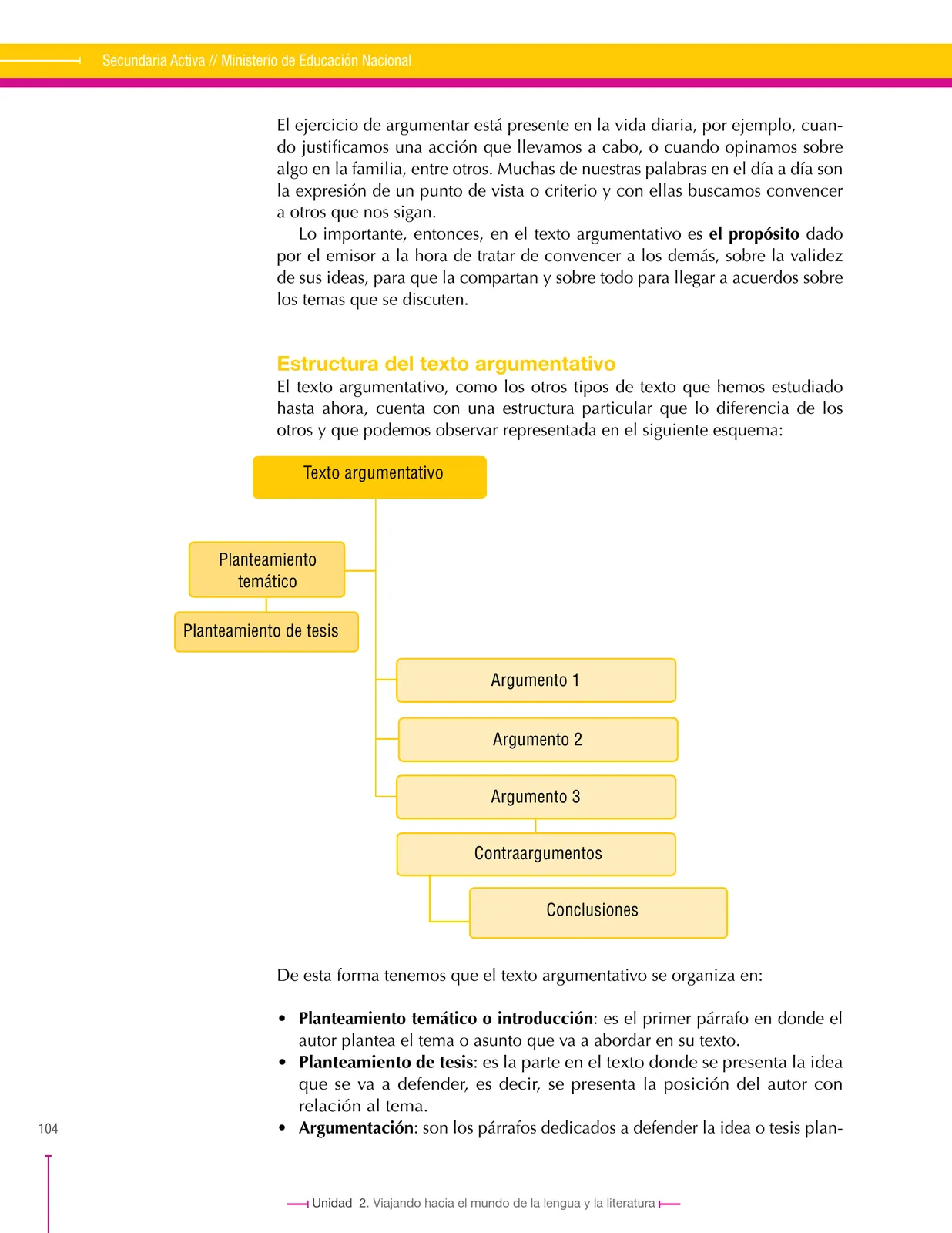 Página 104 de Lenguaje 7° · Secundaria Activa