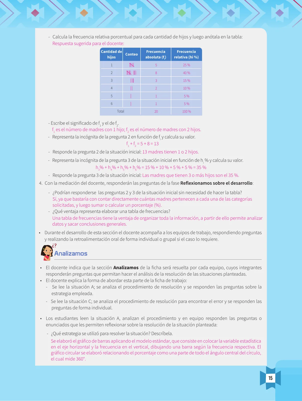 Página 17 de Resolvamos problemas 1 : manual para el docente 2018 · 2018