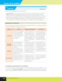 Miniatura página 51 de Lenguaje y Comunicación – Quinto Básico | Texto del Estudiante MINEDUC – Descargar PDF · 2024
