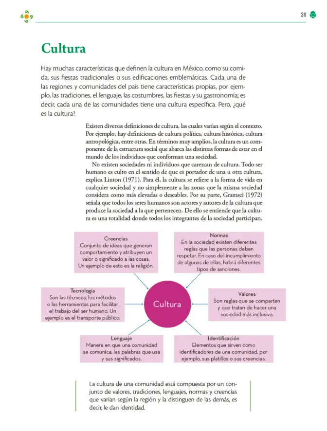 Página 312 de Colección Ximhai. Lenguajes. Libro de Educación Telesecundaria Grado 1° Ciclo Escolar 2025 - 2026