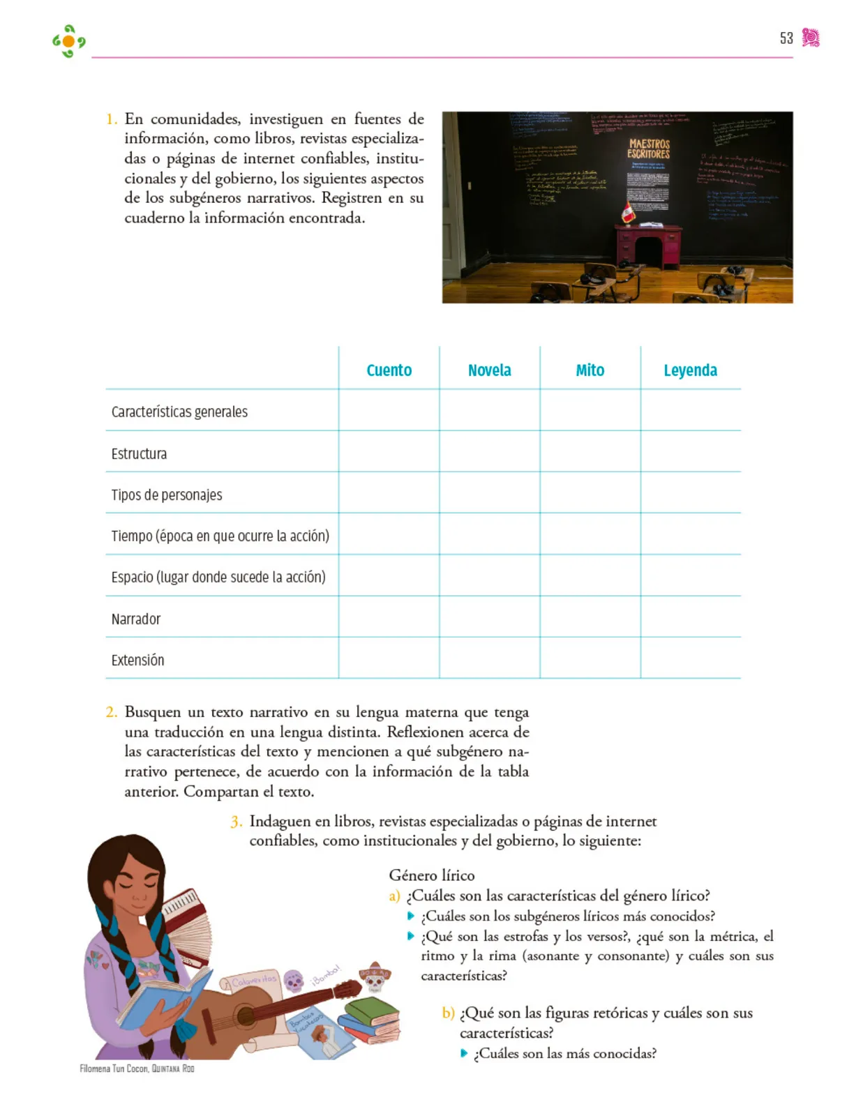 Miniatura página 54 de Colección Sk´asolil. Nuestro libro de proyectos.   Libro de Educación Secundaria Grado 2°  Ciclo Escolar 2025 - 2026