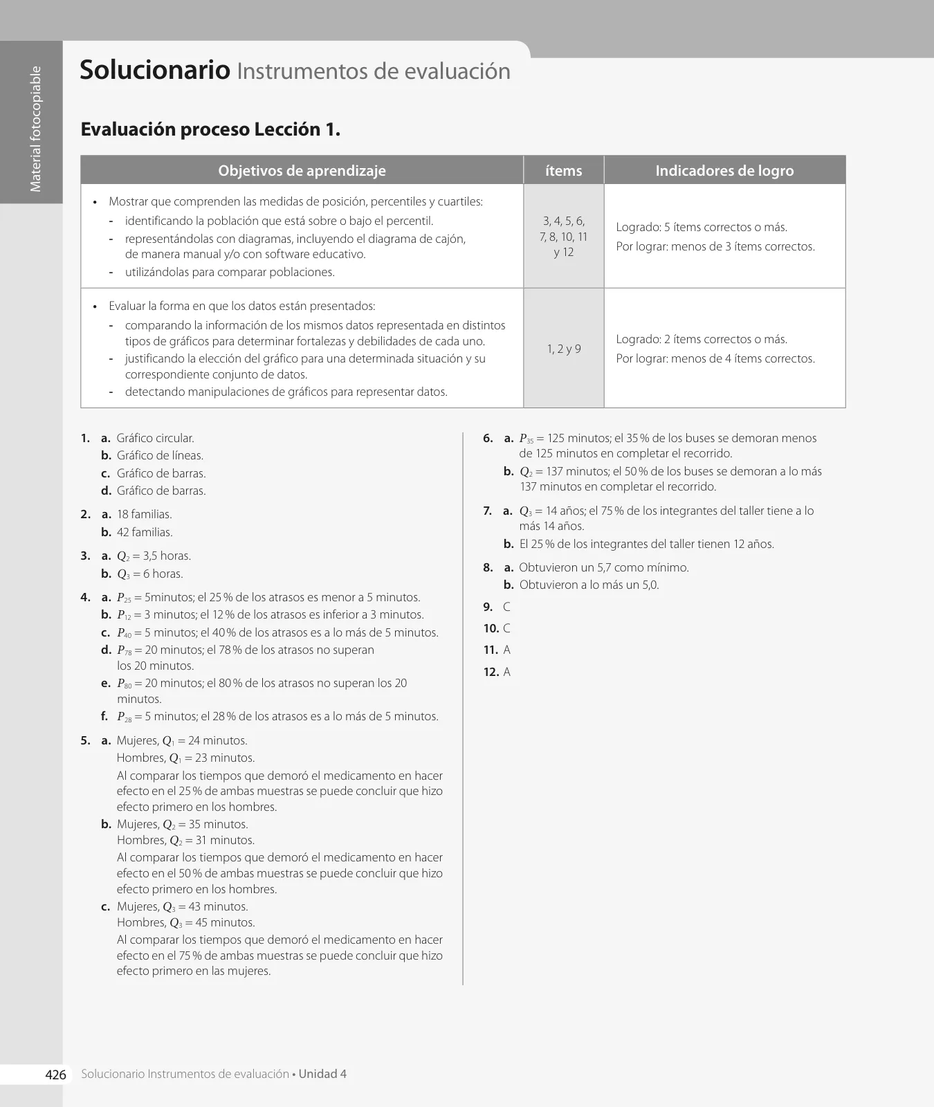 Miniatura página 204 de Matemática – Octavo Básico | Texto del Estudiante MINEDUC – Descargar PDF · 2024