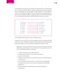 Miniatura página 74 de Un libro sin recetas, para la maestra y el maestro. Fase 5  Libro de Educación Primaria Grado 5°, 6°  Ciclo Escolar 2025 - 2026