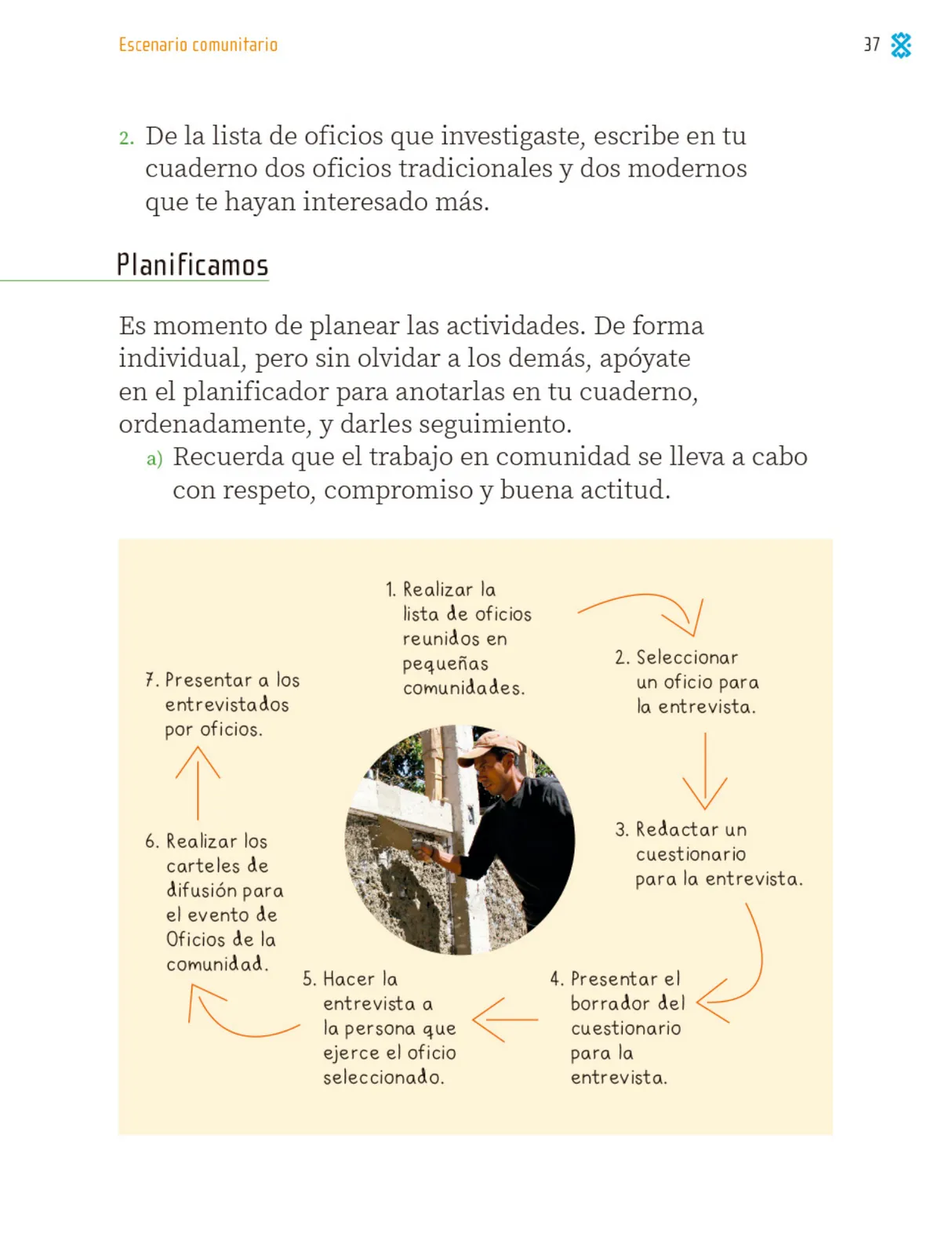 Página 40 de Proyectos Comunitarios.   Libro de Educación Primaria Grado 2°  Ciclo Escolar 2025 - 2026