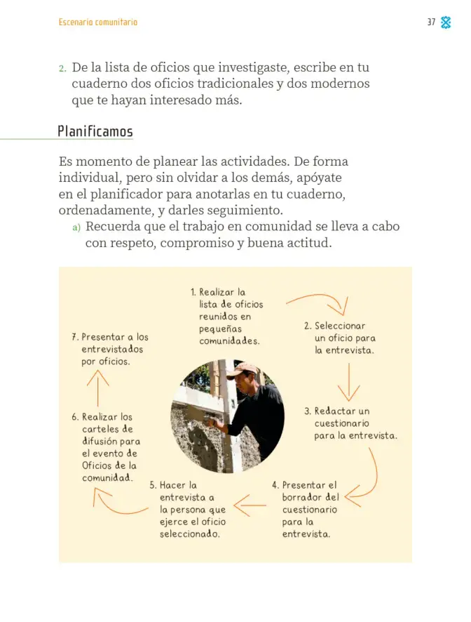 Página 40 de Proyectos Comunitarios. Libro de Educación Primaria Grado 2° Ciclo Escolar 2025 - 2026