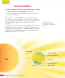 Miniatura página 107 de Historia, Geografía y Ciencias Sociales – Tercero Básico | Texto del Estudiante MINEDUC – Descargar PDF · 2024