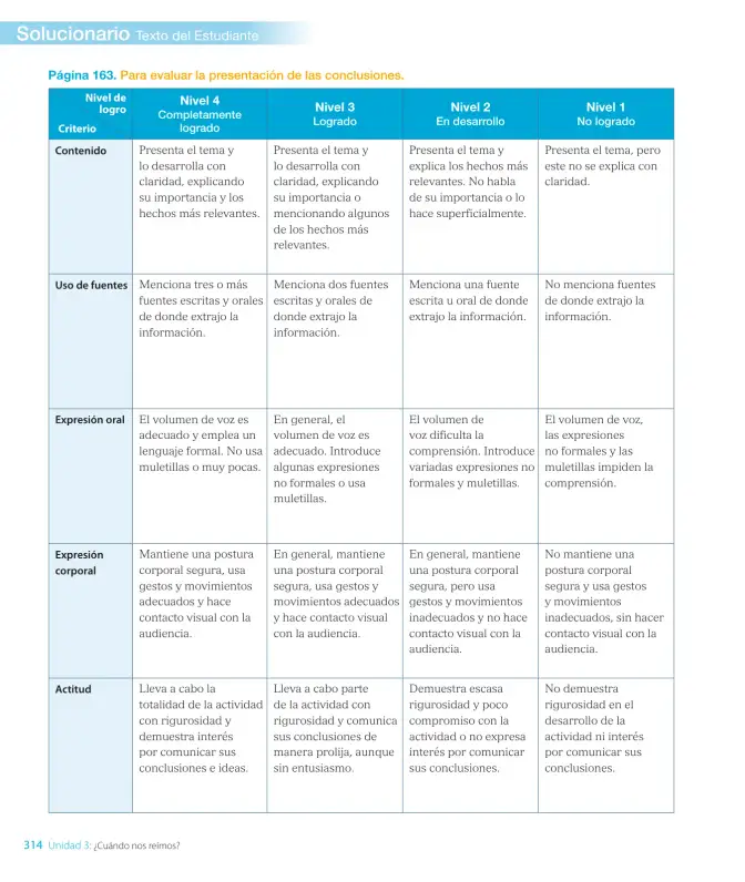 Página 86 de Lengua y Literatura – Octavo Básico | Texto del Estudiante MINEDUC – Descargar PDF · 2024