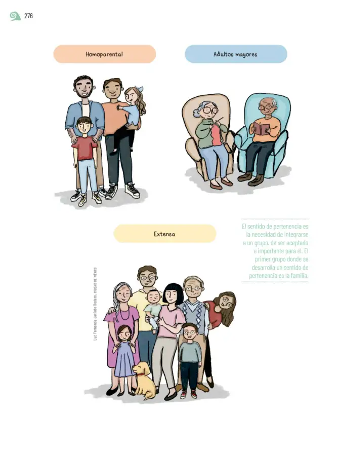 Página 279 de Proyectos de Aula. Libro de Educación Primaria Grado 6° Ciclo Escolar 2025 - 2026