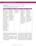 Miniatura página 118 de Ciencias Naturales 7° · Secundaria Activa