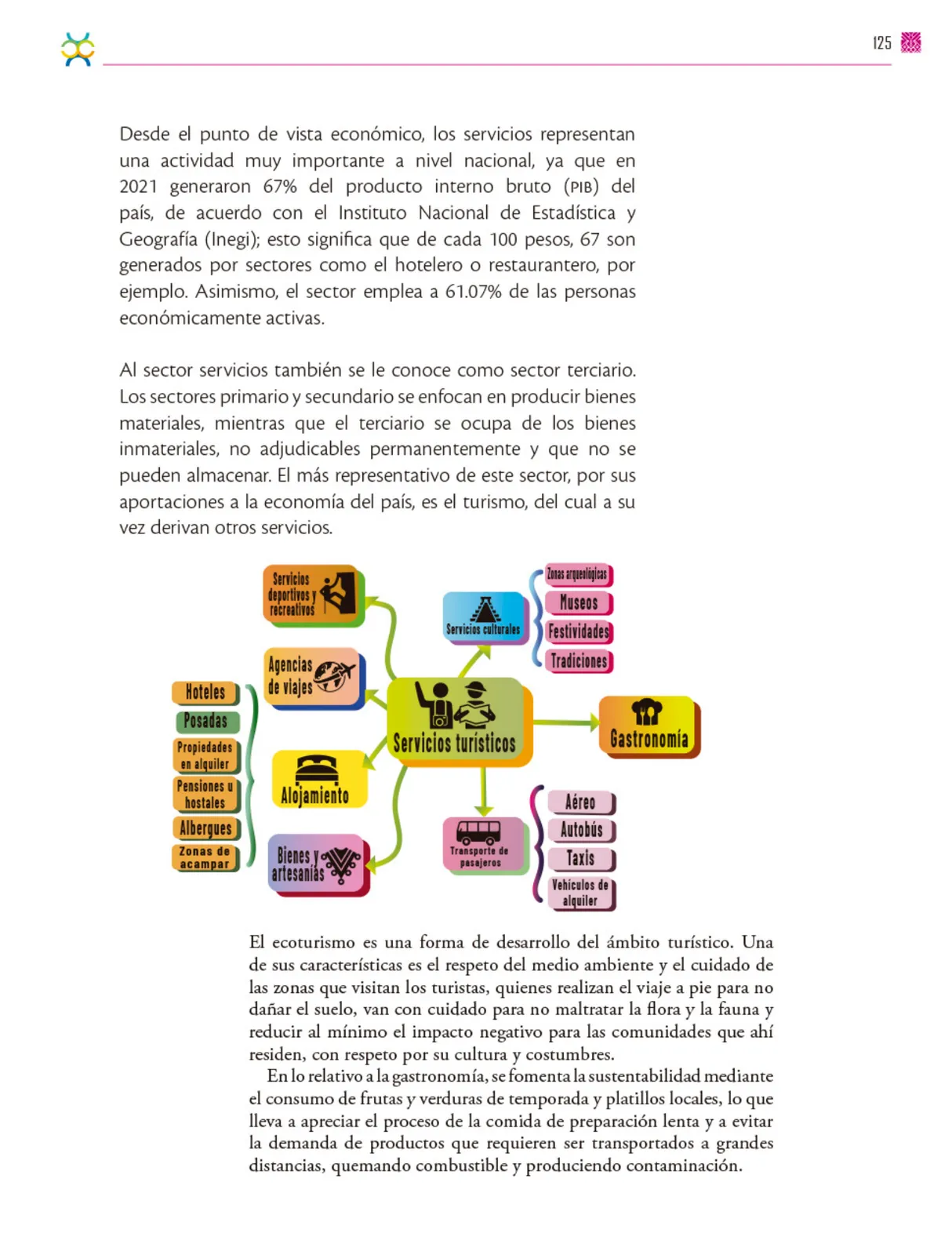 Página 126 de Colección Sk´asolil. De lo humano y lo comunitario. Libro de Educación Secundaria Grado 2° Ciclo Escolar 2025 - 2026