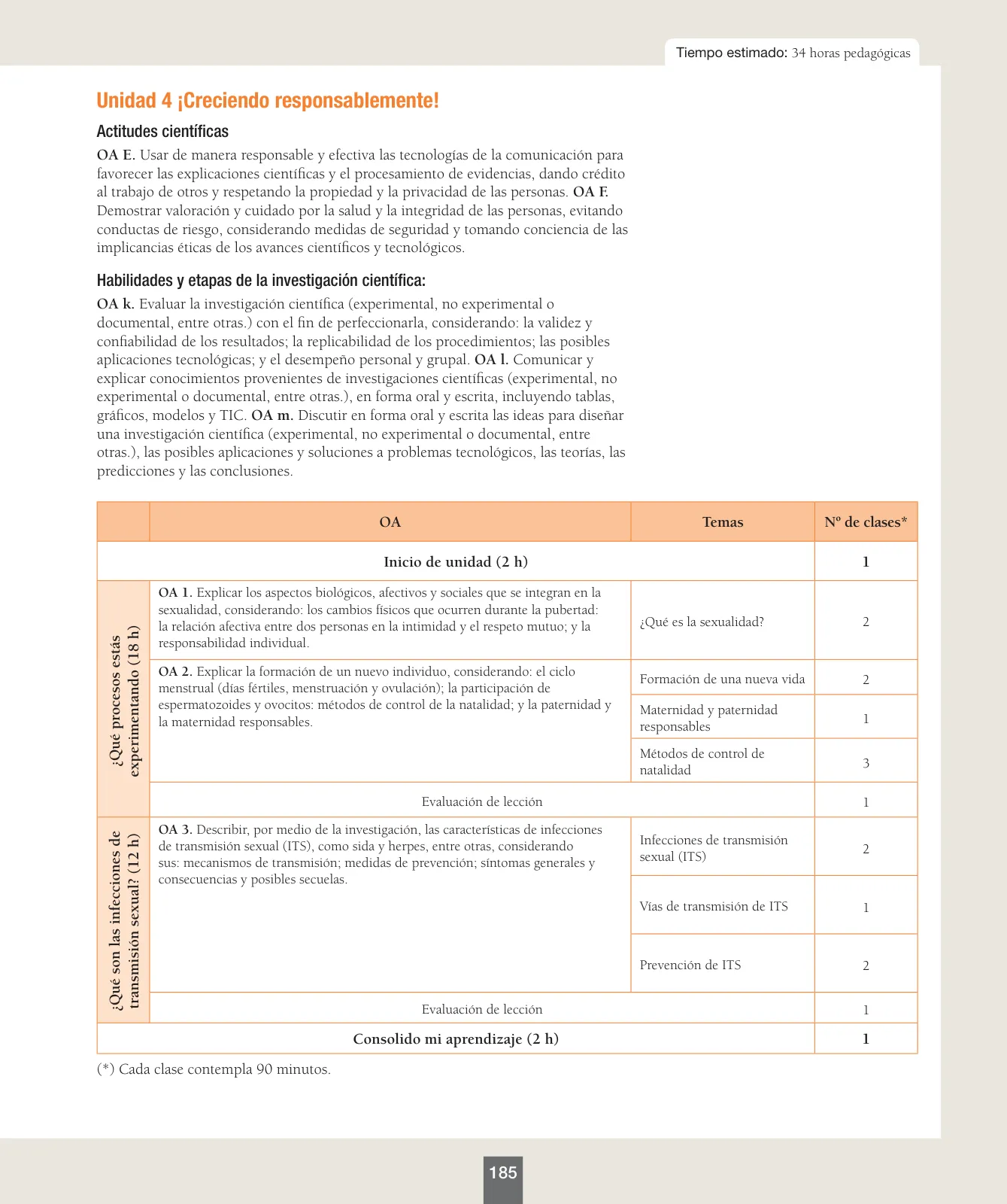 Miniatura página 10 de Ciencias Naturales – Séptimo Básico | Texto del Estudiante MINEDUC – Descargar PDF · 2024