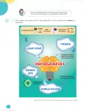 Miniatura página 74 de Cuadernillo de Comunicación 6. Sexto grado de Primaria · 2024