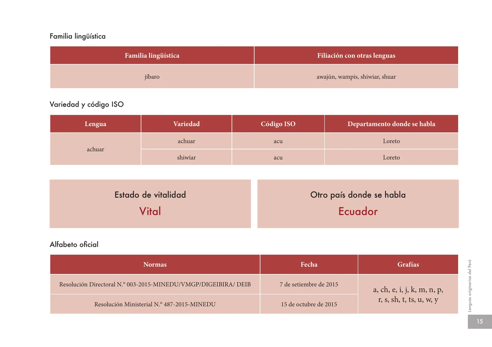 Pág 17