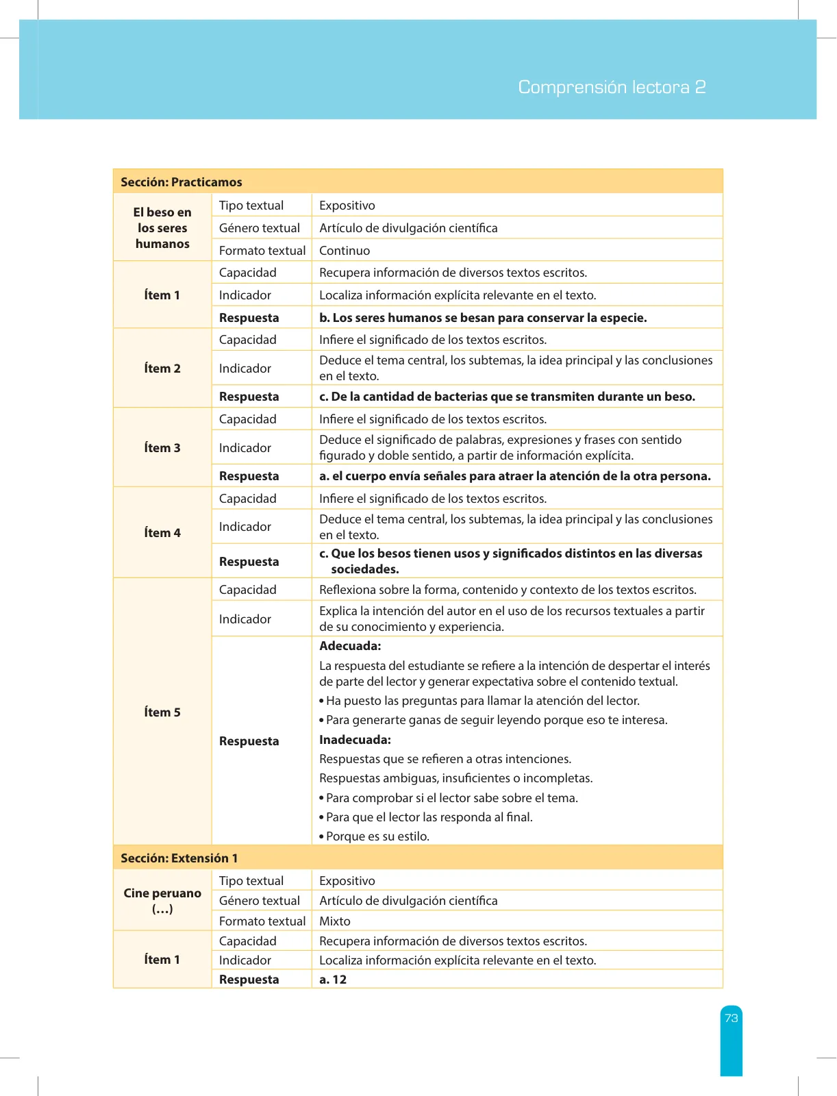 Miniatura página 75 de Comprensión lectora 2 : manual para el docente de segundo grado de Secundaria · 2017