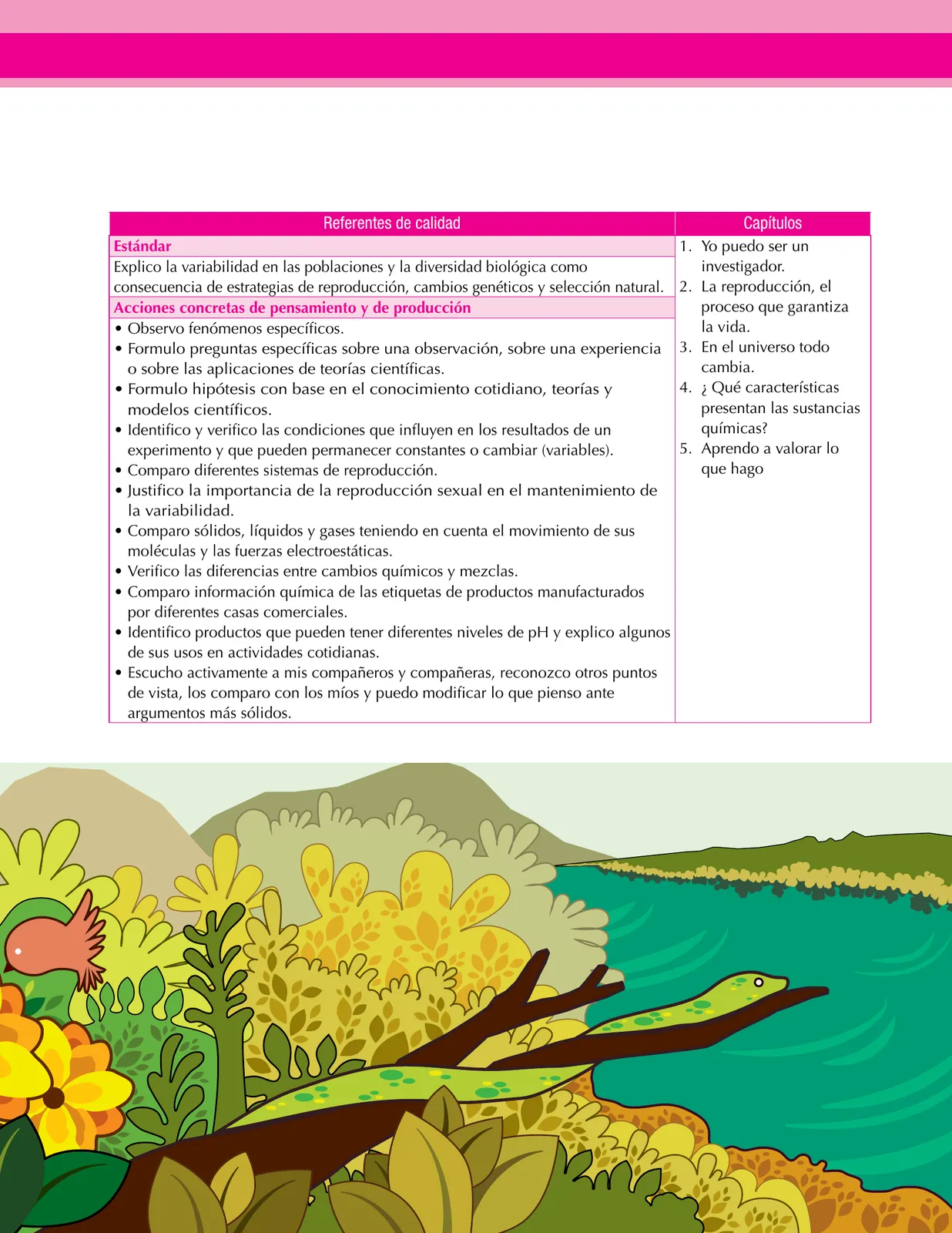 Miniatura página 15 de Ciencias Naturales 8° · Secundaria Activa