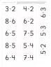 Miniatura página 18 de Matemática – Primero Básico | Texto del Estudiante MINEDUC – Descargar PDF · 2024