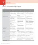 Miniatura página 158 de Lenguaje y Comunicación – Cuarto Básico | Texto del Estudiante MINEDUC – Descargar PDF · 2024