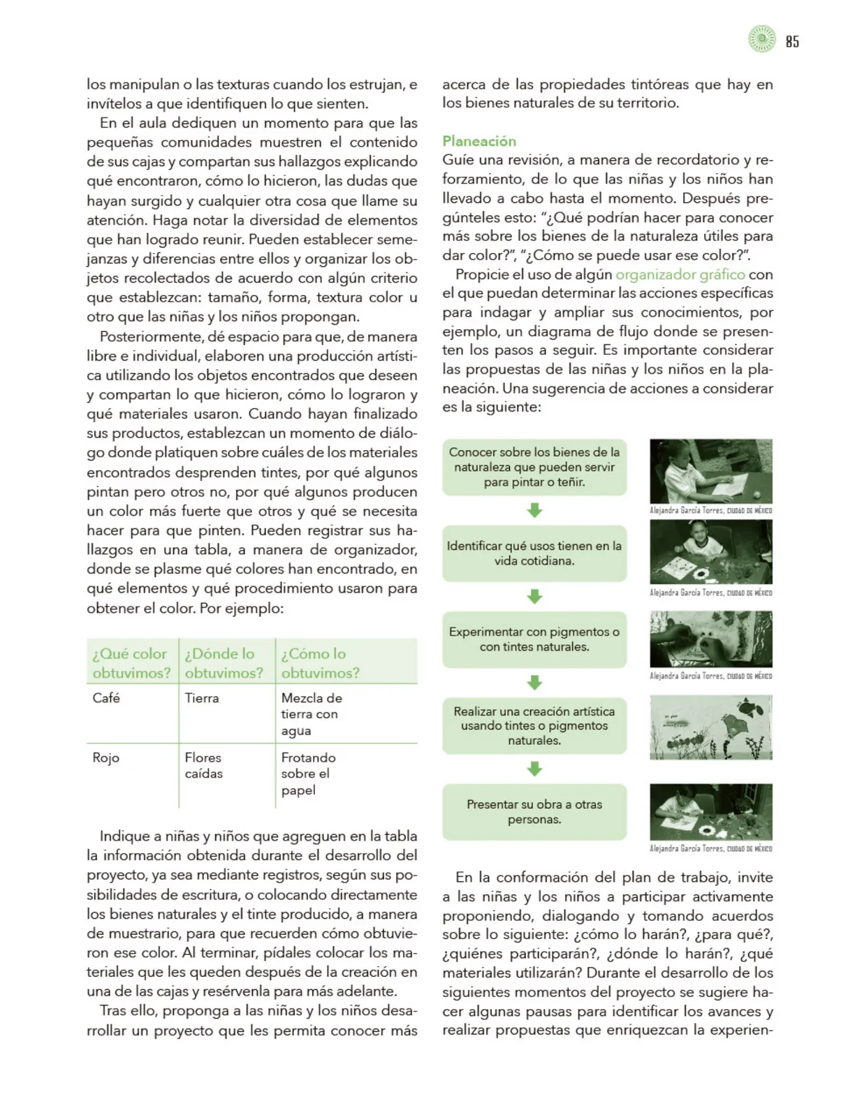 Miniatura página 86 de Modalidades de trabajo para la acción transformadora y el codiseño  Libro de Educación Preescolar Grado 1°, 2°, 3°  Ciclo Escolar 2025 - 2026