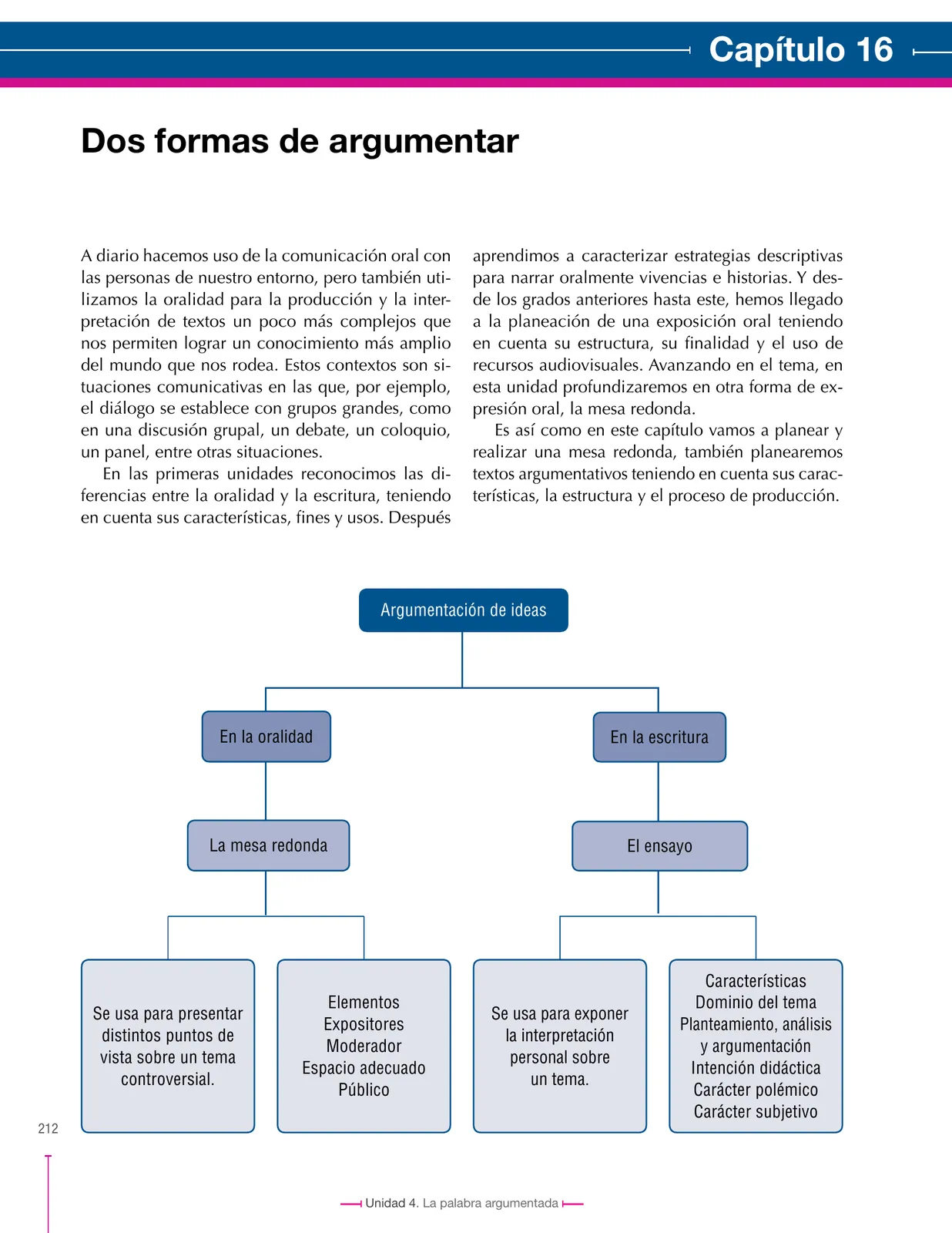 Página 212 de Lenguaje 8° · Secundaria Activa
