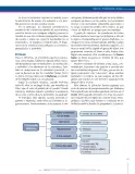 Miniatura página 137 de Ciencias Sociales 7° · Secundaria Activa