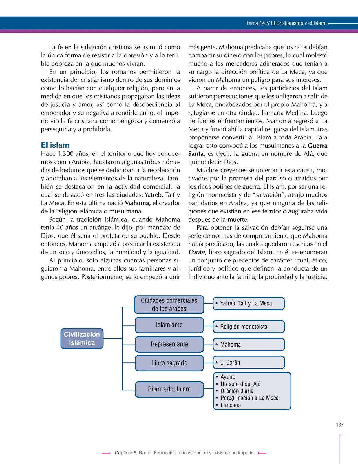 Miniatura página 137 de Ciencias Sociales 7° · Secundaria Activa