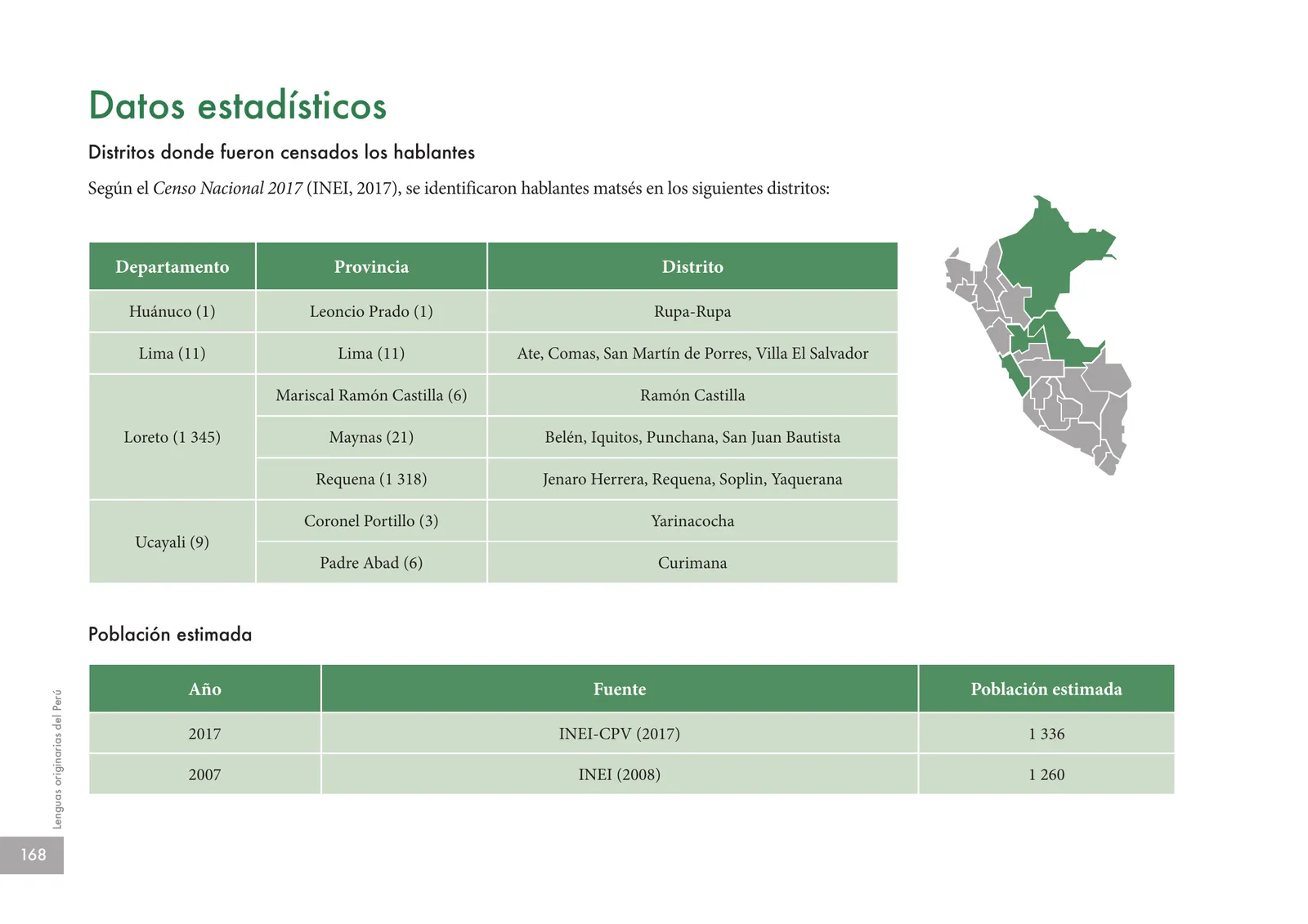 Miniatura página 170 de Lenguas originarias del Perú · 2018