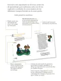 Miniatura página 6 de Proyectos Comunitarios.   Libro de Educación Primaria Grado 6°  Ciclo Escolar 2025 - 2026