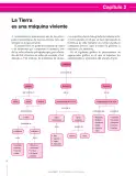 Miniatura página 32 de Ciencias Sociales 6° · Secundaria Activa