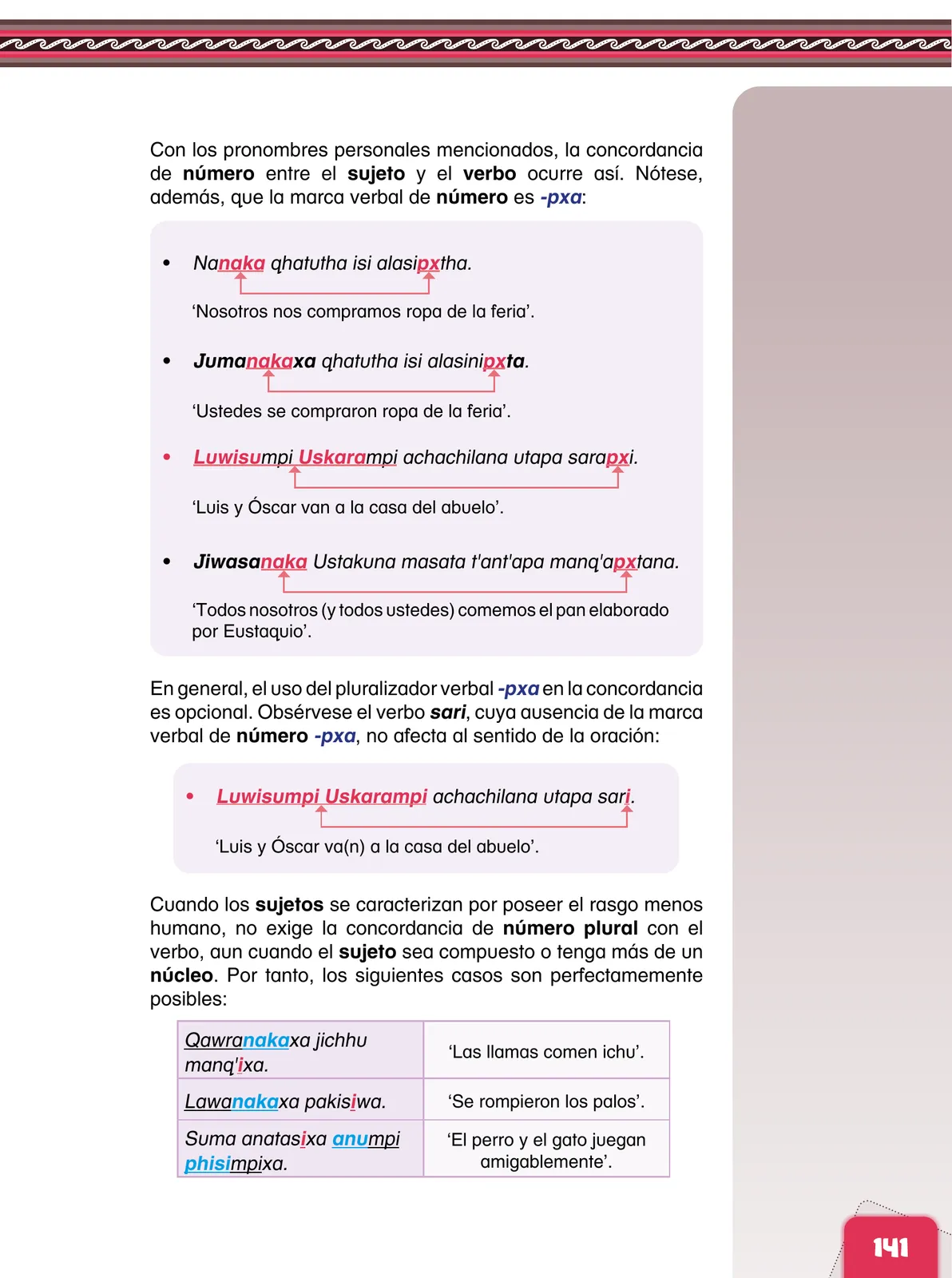 Página 143 de Aymara arutha chiqapa qillqañataki panka = Manual de escritura Aimara · 2021