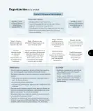 Miniatura página 184 de Ciencias Naturales – Tercero Básico | Texto del Estudiante MINEDUC – Descargar PDF · 2024