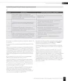 Miniatura página 107 de Historia, Geografía y Ciencias Sociales – Sexto Básico | Texto del Estudiante MINEDUC – Descargar PDF · 2024
